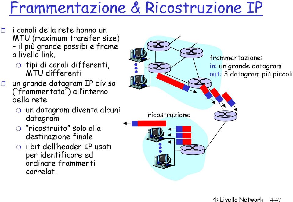 tipi di canali differenti, MTU differenti un grande datagram IP diviso ( frammentato ) all interno della rete un datagram