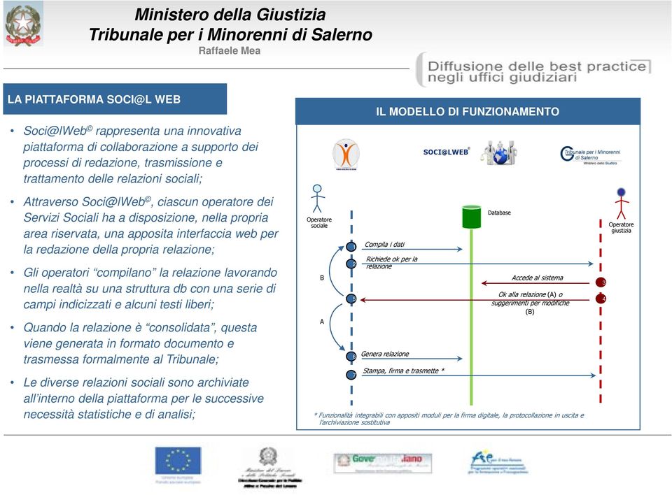 relazione lavorando nella realtà su una struttura db con una serie di campi indicizzati e alcuni testi liberi; Quando la relazione è consolidata, questa viene generata in formato documento e