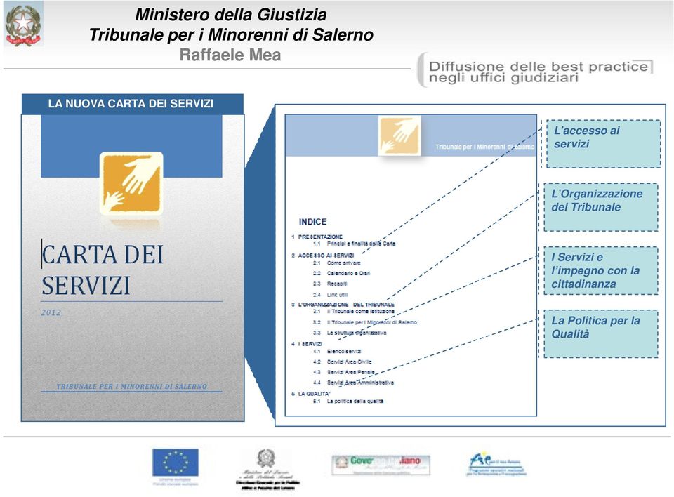 Tribunale I Servizi e l impegno con