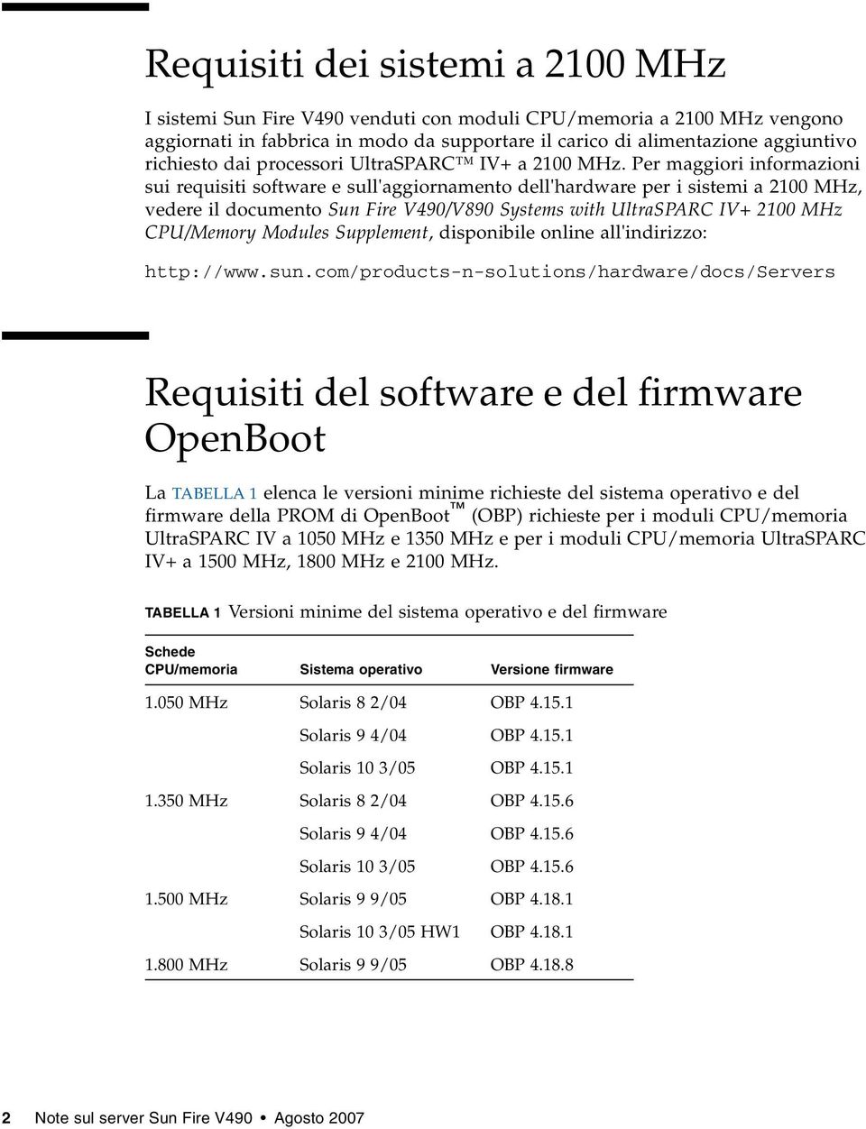 Per maggiori informazioni sui requisiti software e sull'aggiornamento dell'hardware per i sistemi a 2100 MHz, vedere il documento Sun Fire V490/V890 Systems with UltraSPARC IV+ 2100 MHz CPU/Memory