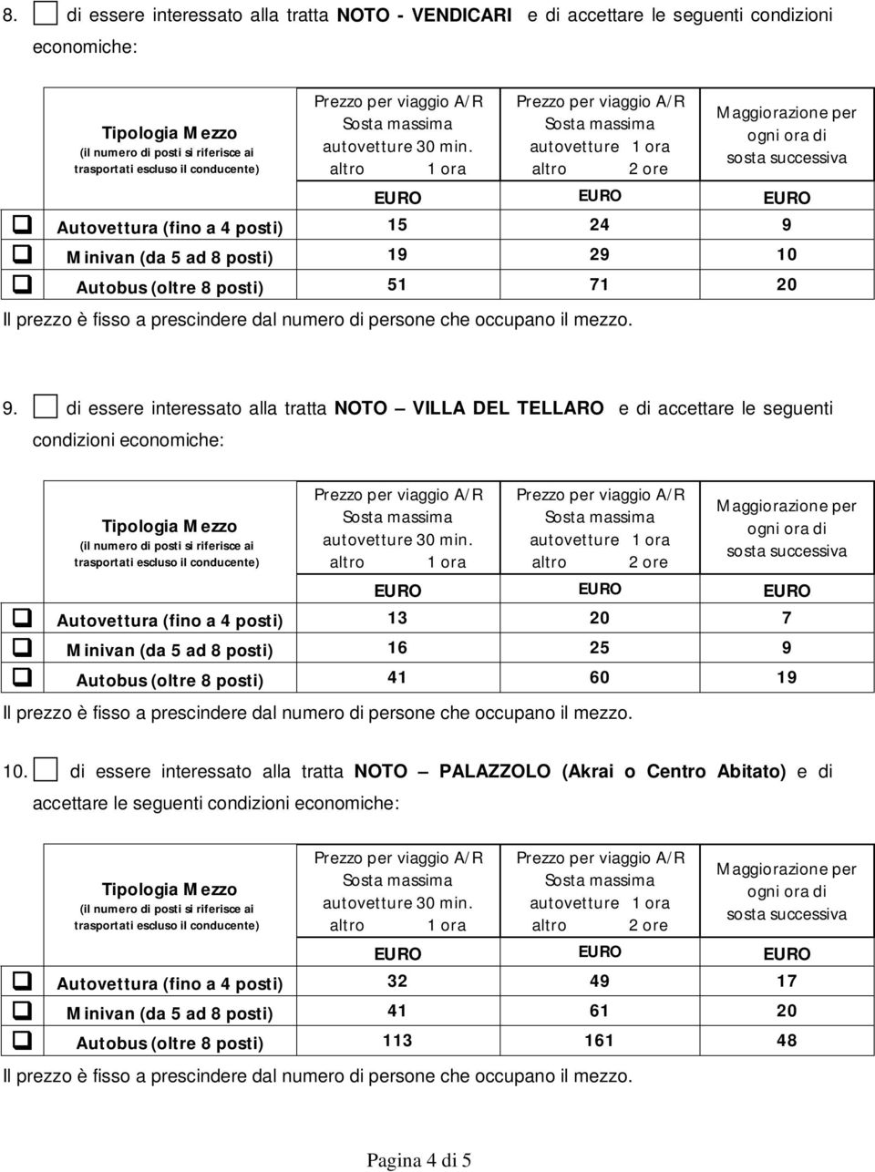 di essere interessato alla tratta NOTO VILLA DEL TELLARO e di accettare le seguenti Autovettura (fino a 4 posti) 13 20 7 Minivan (da 5 ad 8 posti) 16 25 9