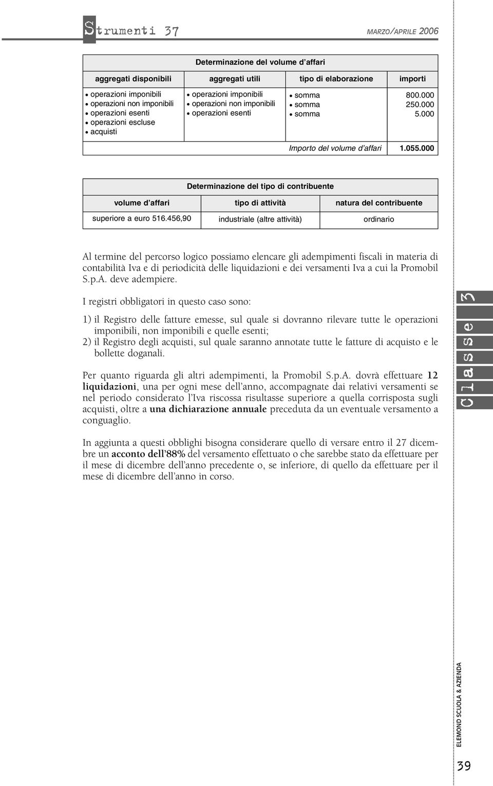 000 Determinazione del tipo di contribuente volume d affari superiore a euro 516.