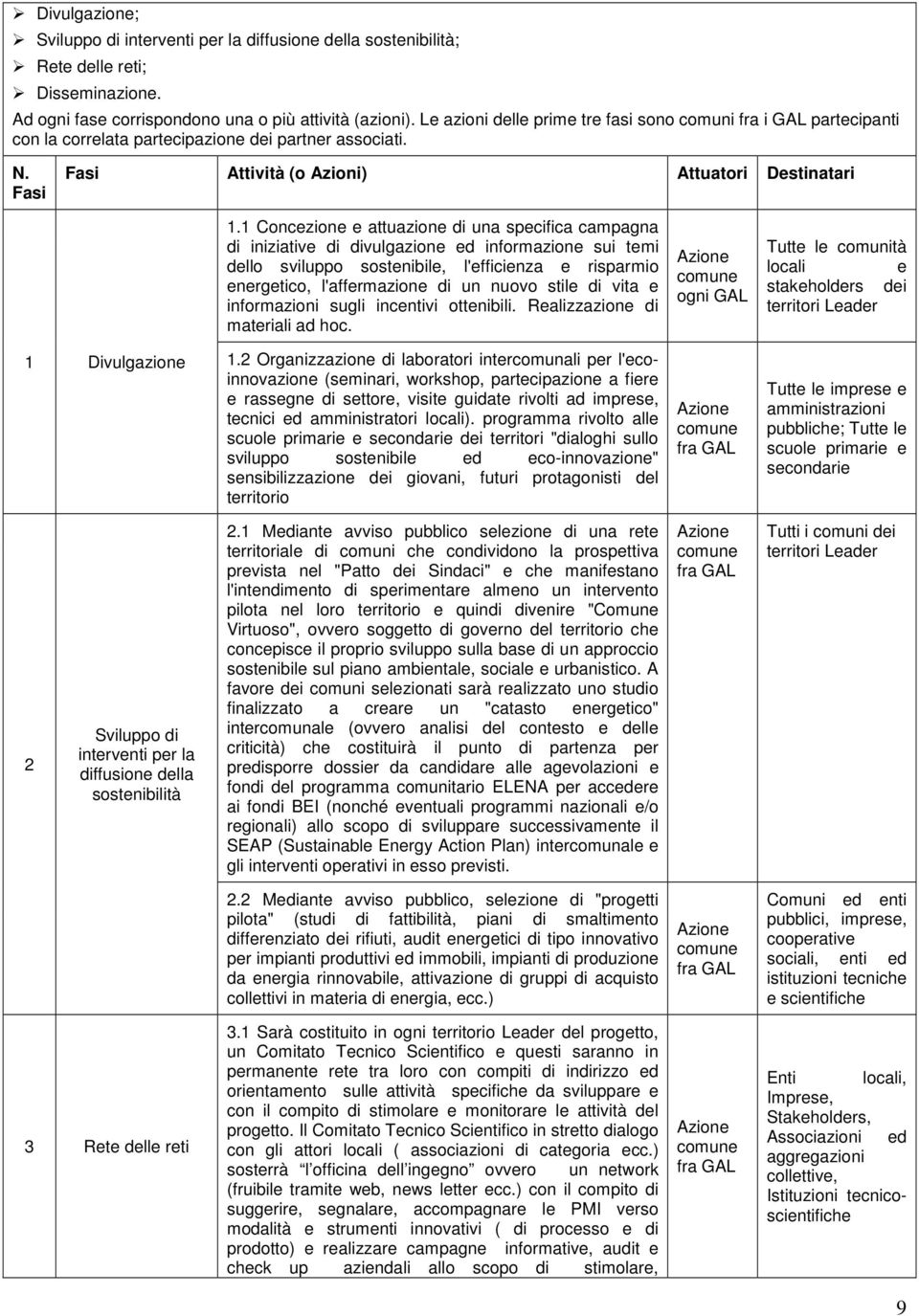 1 Concezione e attuazione di una specifica campagna di iniziative di divulgazione ed informazione sui temi dello sviluppo sostenibile, l'efficienza e risparmio energetico, l'affermazione di un nuovo