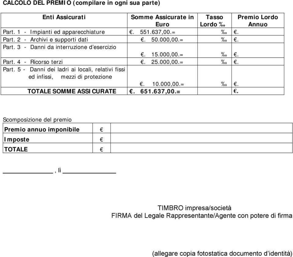 15.000,00.=. Part. 4 - Ricorso terzi. 25.000,00.=. Part. 5 - Danni dei ladri ai locali, relativi fissi ed infissi, mezzi di protezione. 10.