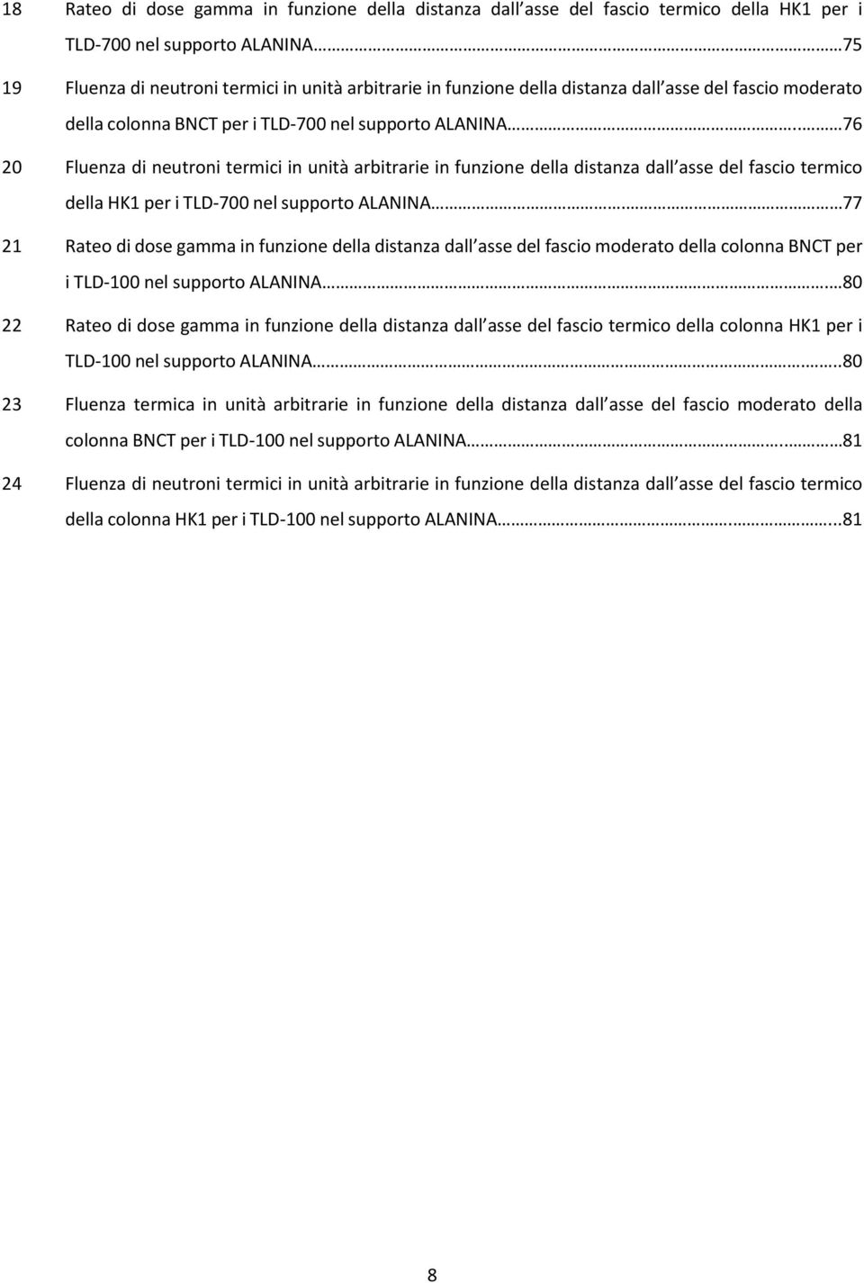 . 76 20 Fluenza di neutroni termici in unità arbitrarie in funzione della distanza dall asse del fascio termico della HK1 per i TLD-700 nel supporto ALANINA.