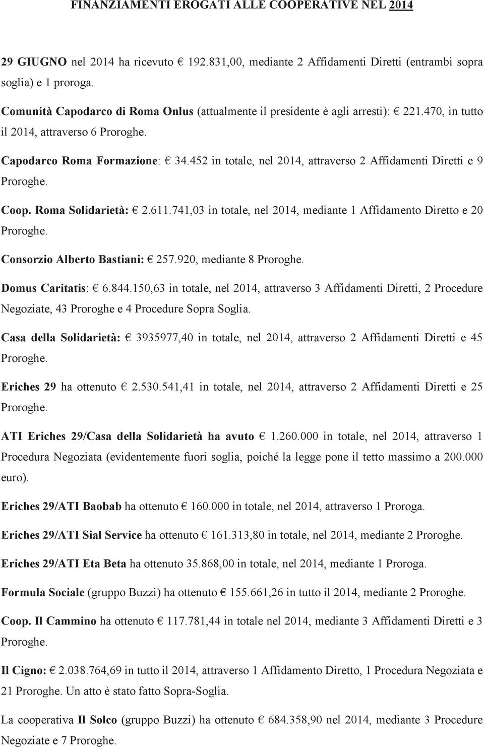 452 in totale, nel 2014, attraverso 2 Affidamenti Diretti e 9 Proroghe. Coop. Roma Solidarietà: 2.611.741,03 in totale, nel 2014, mediante 1 Affidamento Diretto e 20 Proroghe.