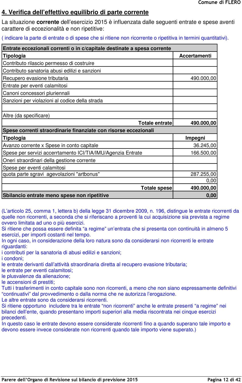 Entrate eccezionali correnti o in c/capitale destinate a spesa corrente Tipologia Contributo rilascio permesso di costruire Contributo sanatoria abusi edilizi e sanzioni Accertamenti Recupero