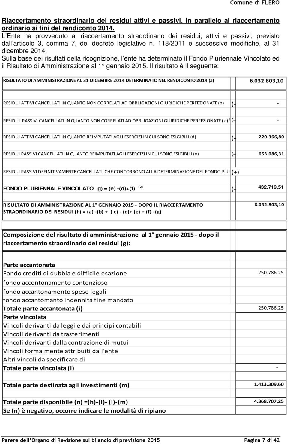 Sulla base dei risultati della ricognizione, l ente ha determinato il Fondo Pluriennale Vincolato ed il Risultato di Amministrazione al 1 gennaio 2015.