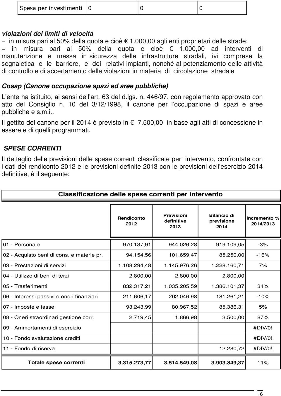 controllo e di accertamento delle violazioni in materia di circolazione stradale Cosap (Canone occupazione spazi ed aree pubbliche) L ente ha istituito, ai sensi dell art. 63 del d.lgs. n.