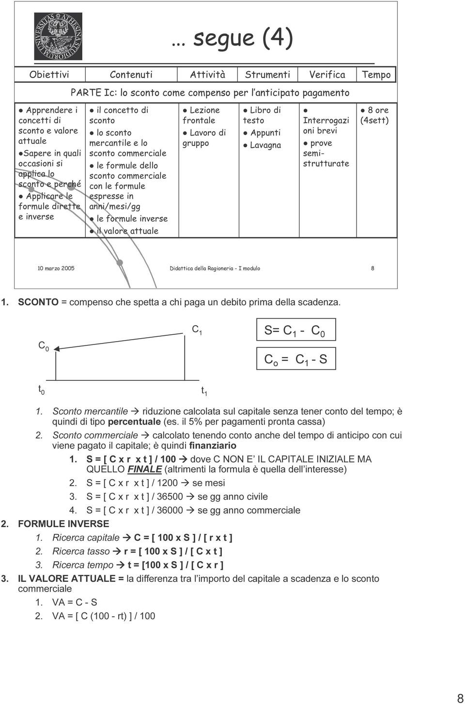 anni/mesi/gg le formule inverse il valore attuale Lezione frontale Lavoro di gruppo Libro di testo Appunti Lavagna Interrogazi oni brevi prove semistrutturate 8 ore (4sett) 10 marzo 2005 Didattica