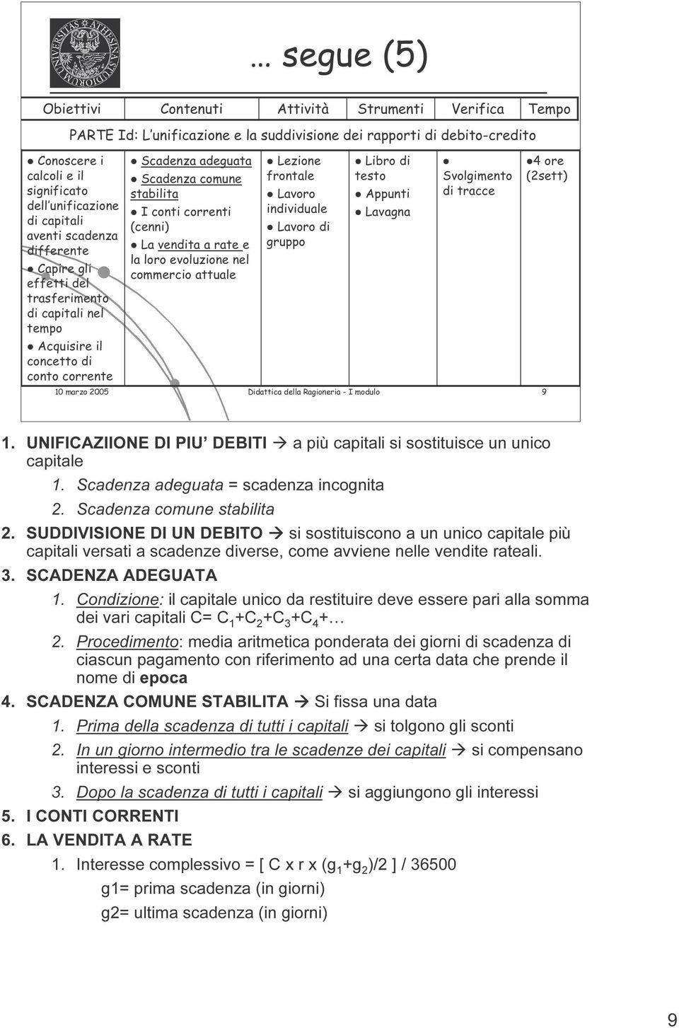 (cenni) La vendita a rate e la loro evoluzione nel commercio attuale Lezione frontale Lavoro individuale Lavoro di gruppo Libro di testo Appunti Lavagna Svolgimento di tracce 4 ore (2sett) 10 marzo