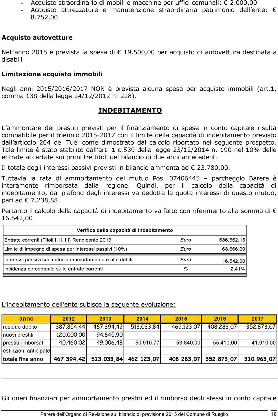 500,00 per acquisto di autovettura destinata a disabili Limitazione acquisto immobili Negli anni 2015/2016/2017 NON è prevista alcuna spesa per acquisto immobili (art.