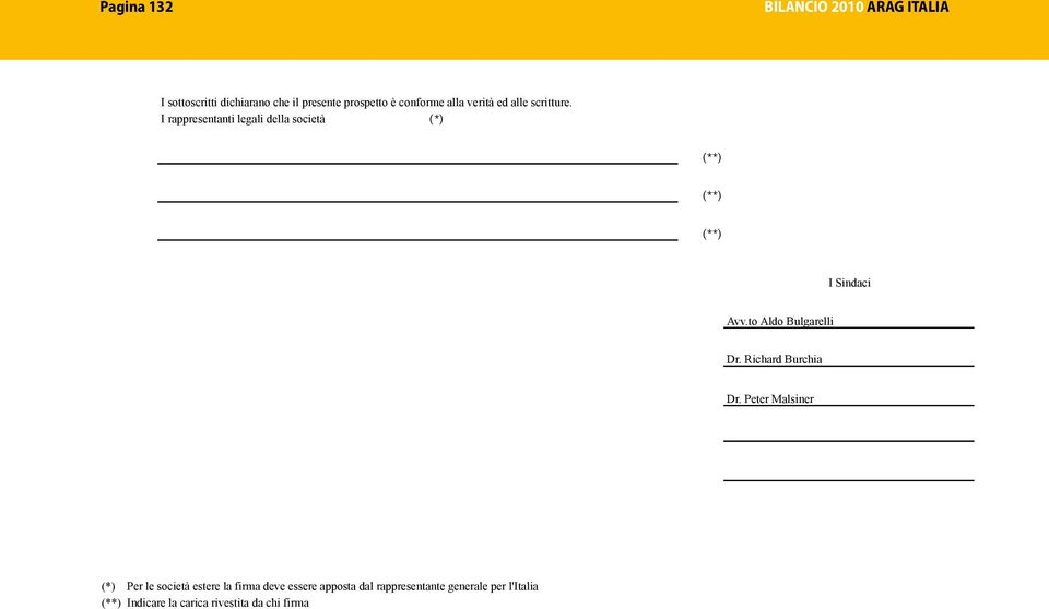 I rappresentanti legali della società (*) (**) (**) (**) I Sindaci Avv.to Aldo Bulgarelli Dr.