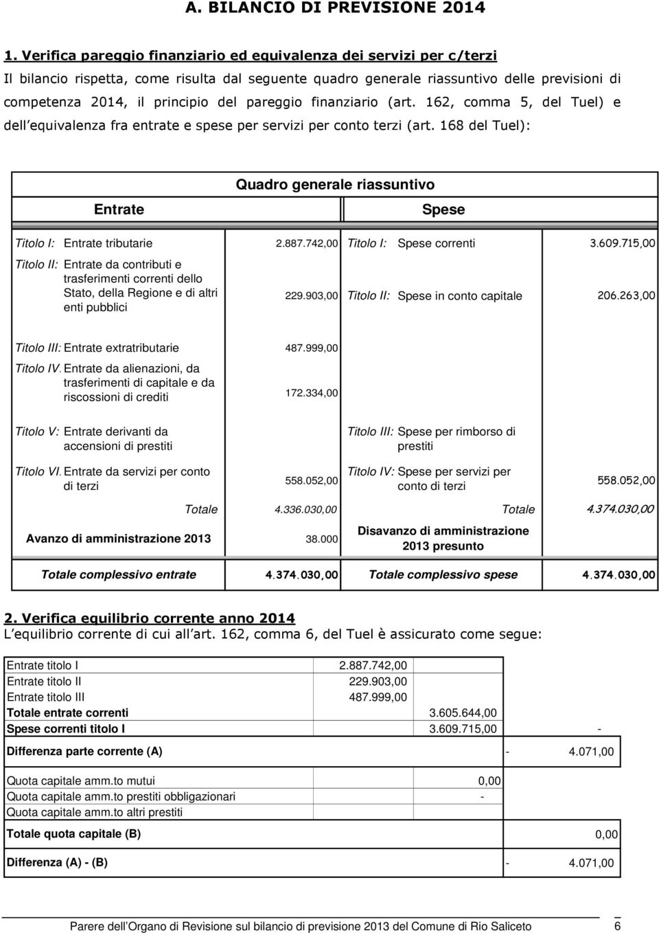 pareggio finanziario (art. 162, comma 5, del Tuel) e dell equivalenza fra entrate e spese per servizi per conto terzi (art.