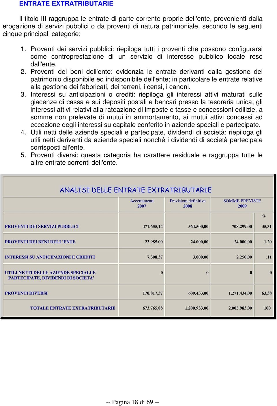 Proventi dei servizi pubblici: riepiloga tutti i proventi che possono configurarsi come controprestazione di un servizio di interesse pubblico locale reso dall'ente. 2.