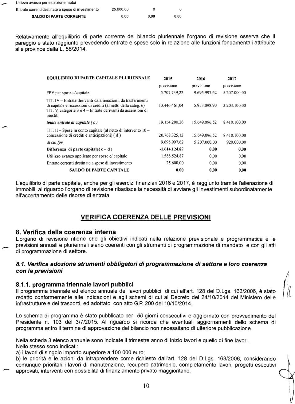 in relazione alle funzioni fondamentali attribuite alle province dalla L. 56/2014. EQULBRO D PARTE CAPTALE PLURENNALE 2015 2016 2017 previsione previsione previsione FPV per spese c/capitale 5.707.