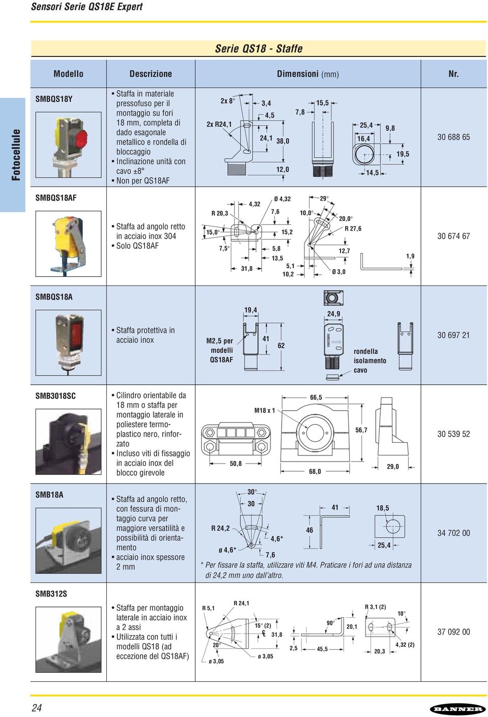 4,32 7,6 5,2 5,8 3,5 5, 0,2 0,0 29 20,0 R 27,6 2,7 Ø 3,0,9 30 674 67 SMBQS8A 9,4 24,9 Stff protettiv in cciio inox M2,5 per modelli QS8AF 4 62 rondell isolmento cvo 30 697 2 SMB308SC Cilindro