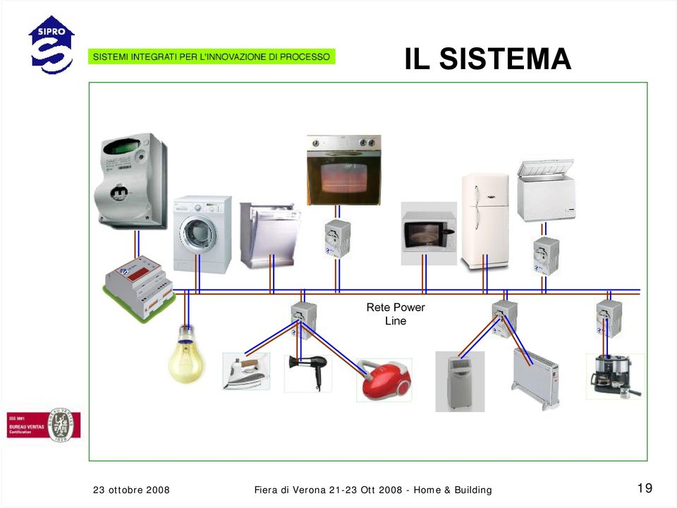 Fiera di Verona 21-23