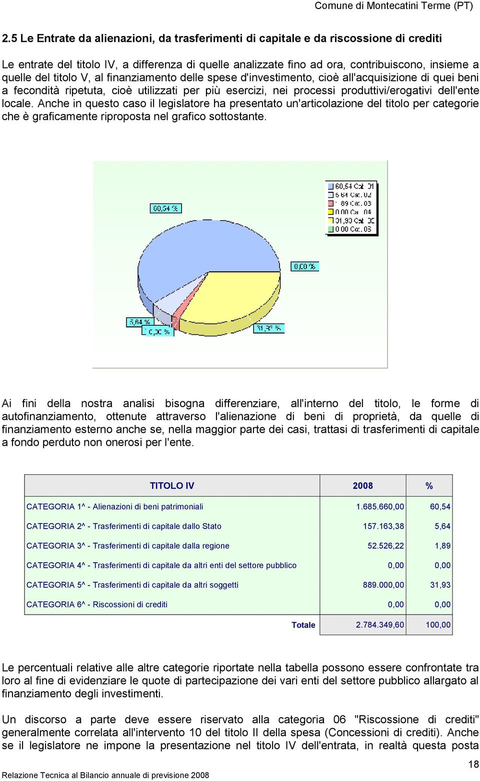 Anche in questo caso il legislatore ha presentato un'articolazione del titolo per categorie che è graficamente riproposta nel grafico sottostante.