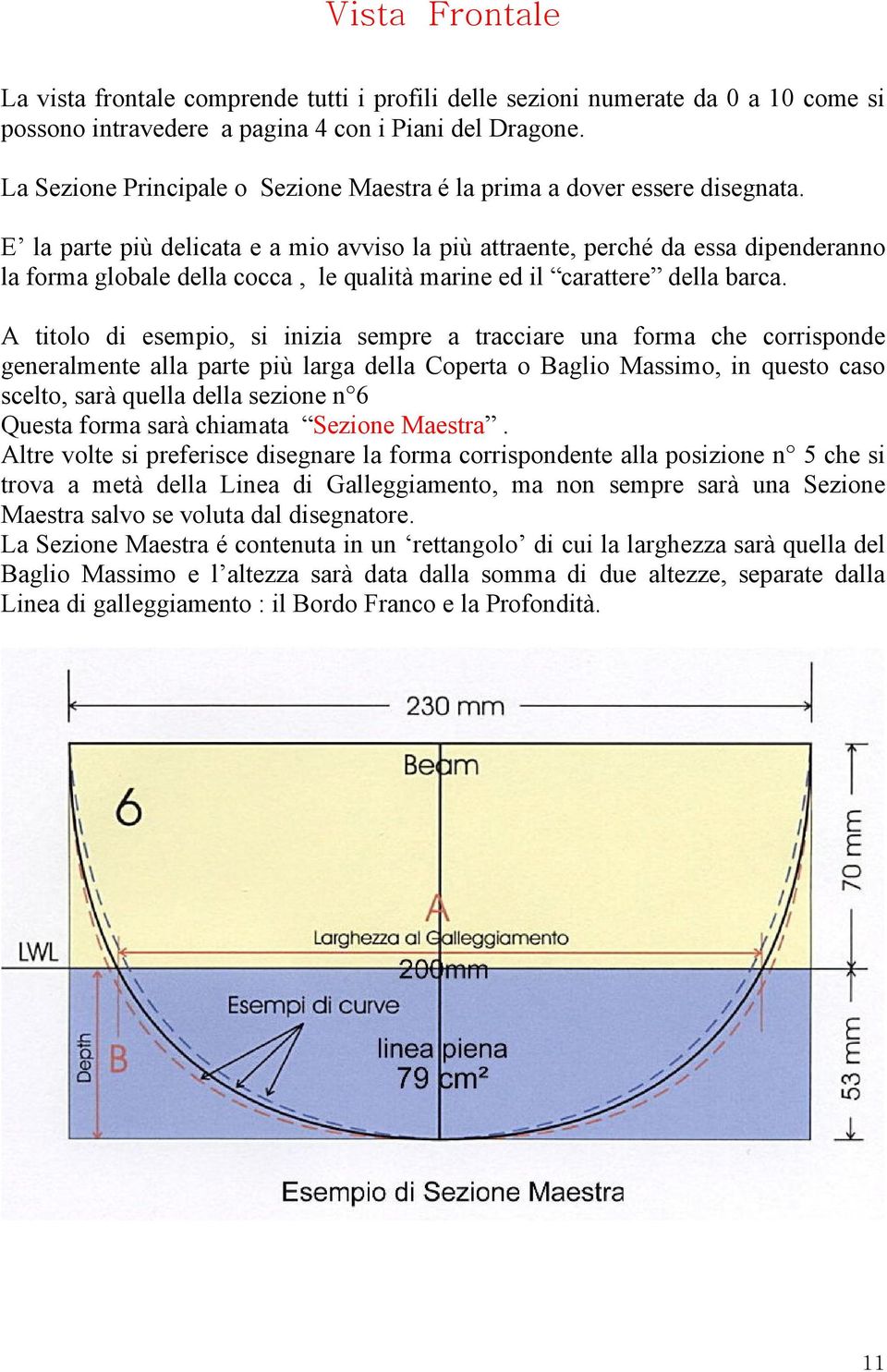 E la parte più delicata e a mio avviso la più attraente, perché da essa dipenderanno la forma globale della cocca, le qualità marine ed il carattere della barca.