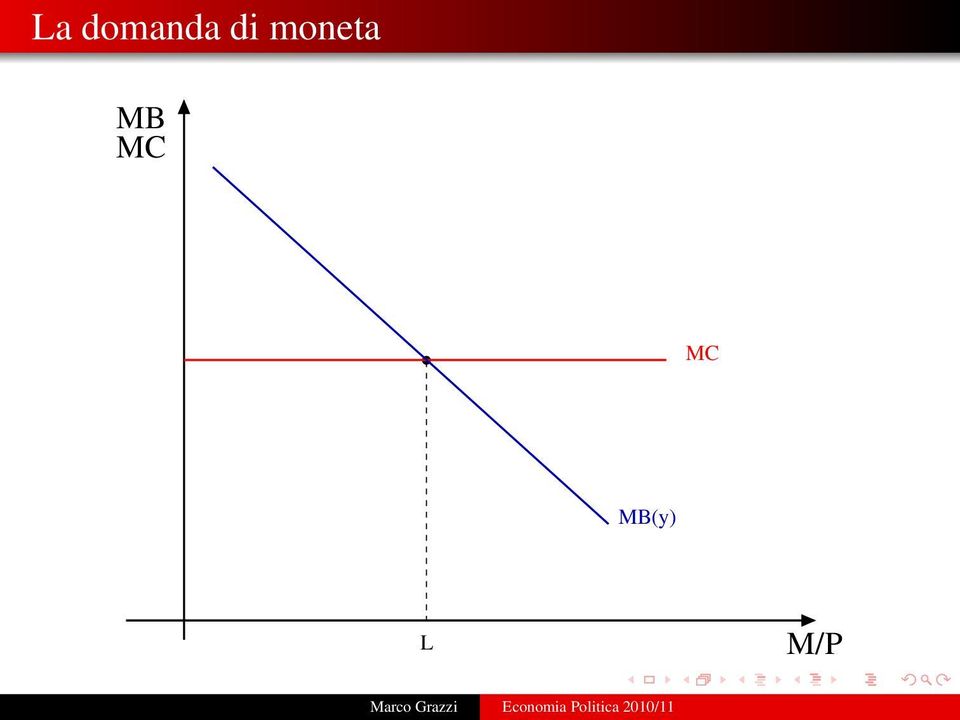 MB MC MC