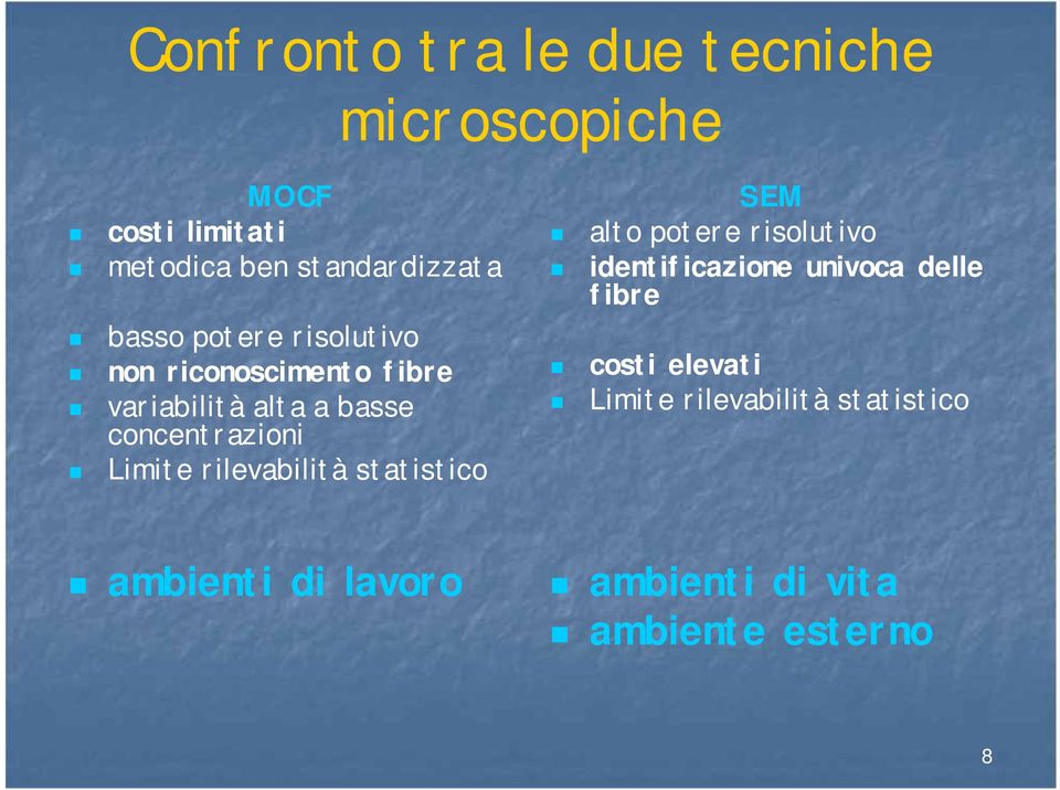 Limite rilevabilità statistico SEM alto potere risolutivo identificazione univoca delle fibre