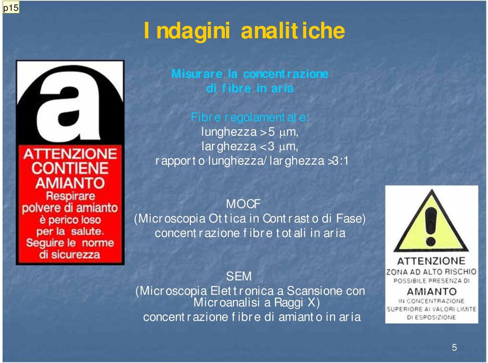 (Microscopia Ottica in Contrasto di Fase) concentrazione fibre totali in aria SEM