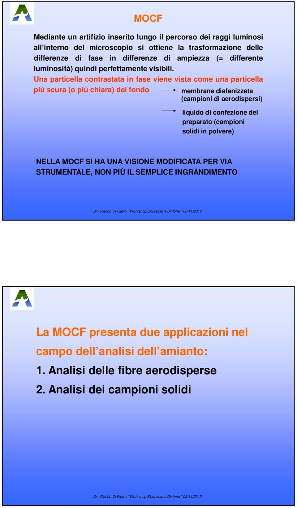 Una particella contrastata in fase viene vista come una particella più scura (o più chiara) del fondo membrana diafanizzata (campioni di aerodispersi) liquido di confezione