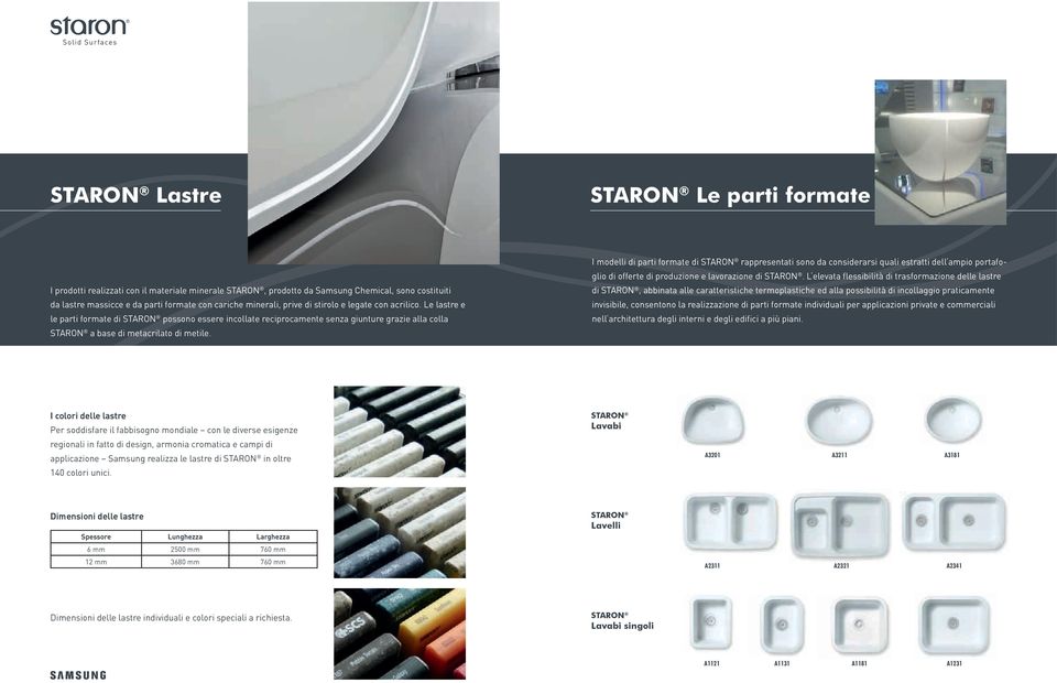 I modelli di parti formate di STARON rappresentati sono da considerarsi quali estratti dell ampio portafoglio di offerte di produzione e lavorazione di STARON.