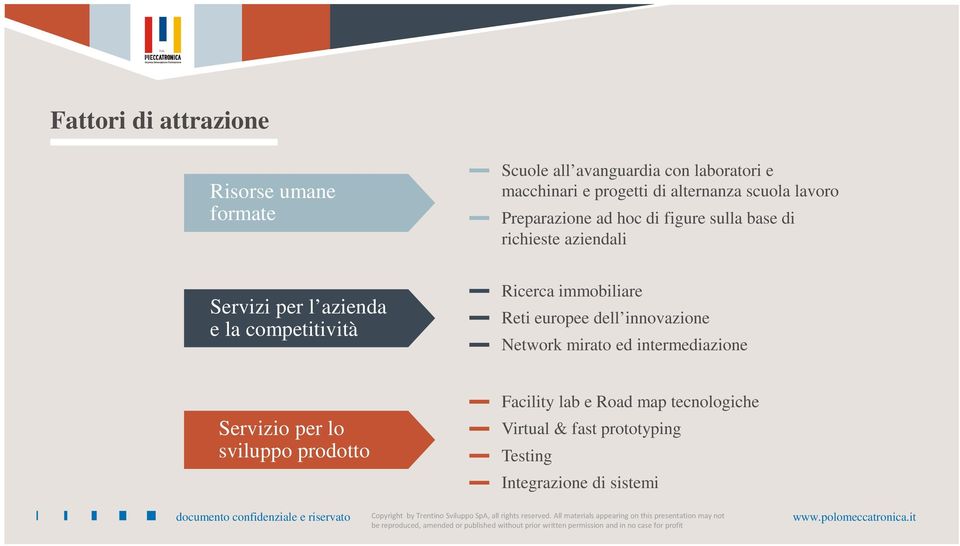 richieste aziendali Ricerca immobiliare Reti europee dell innovazione Network mirato ed intermediazione Servizio