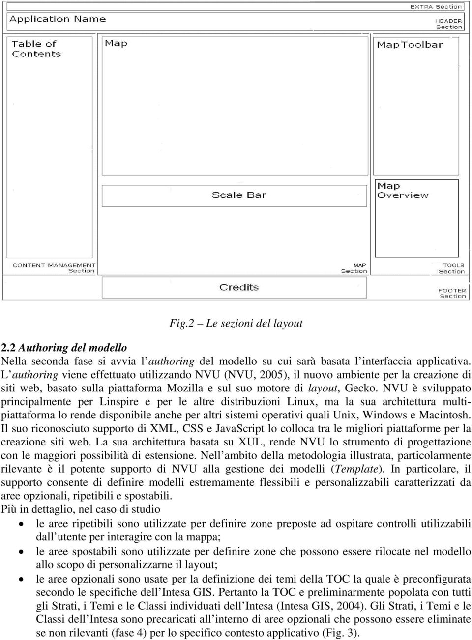 NVU è sviluppato principalmente per Linspire e per le altre distribuzioni Linux, ma la sua architettura multipiattaforma lo rende disponibile anche per altri sistemi operativi quali Unix, Windows e