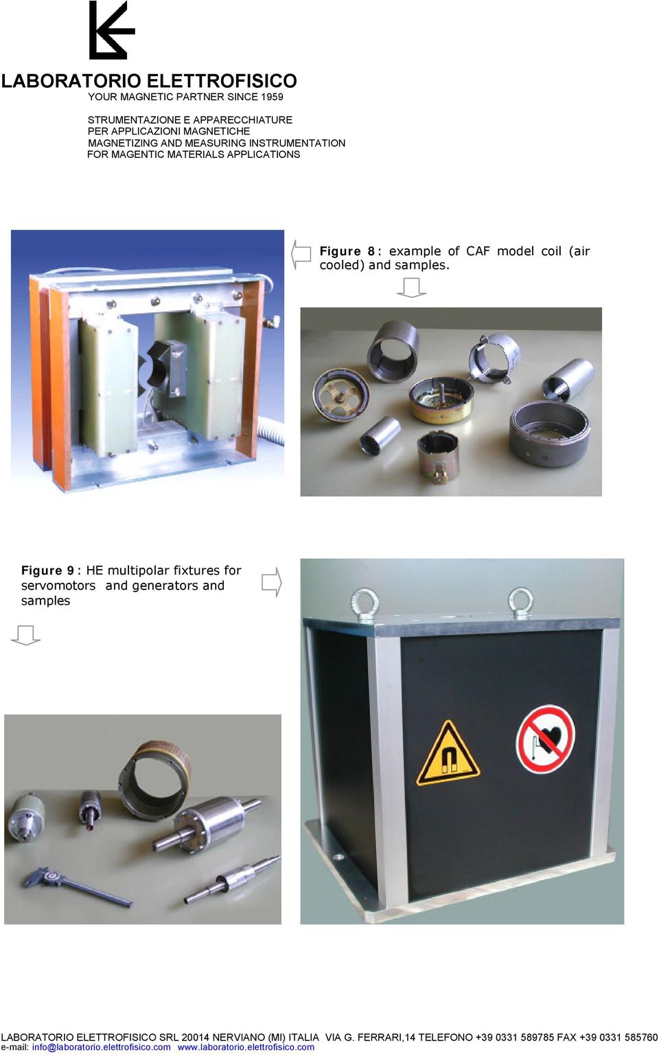 Figure 9: HE multipolar fixtures