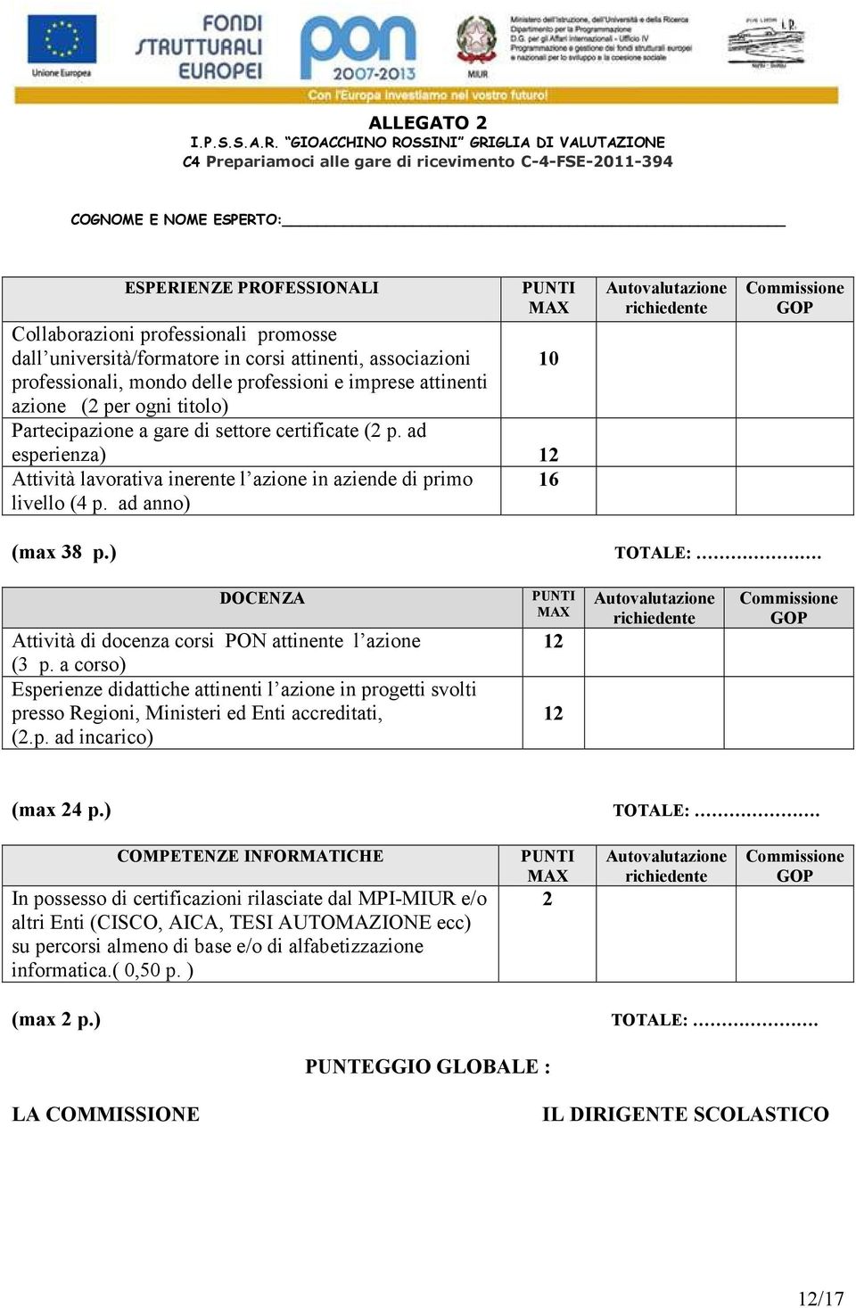 attinenti, associazioni 10 professionali, mondo delle professioni e imprese attinenti azione (2 per ogni titolo) Partecipazione a gare di settore certificate (2 p.