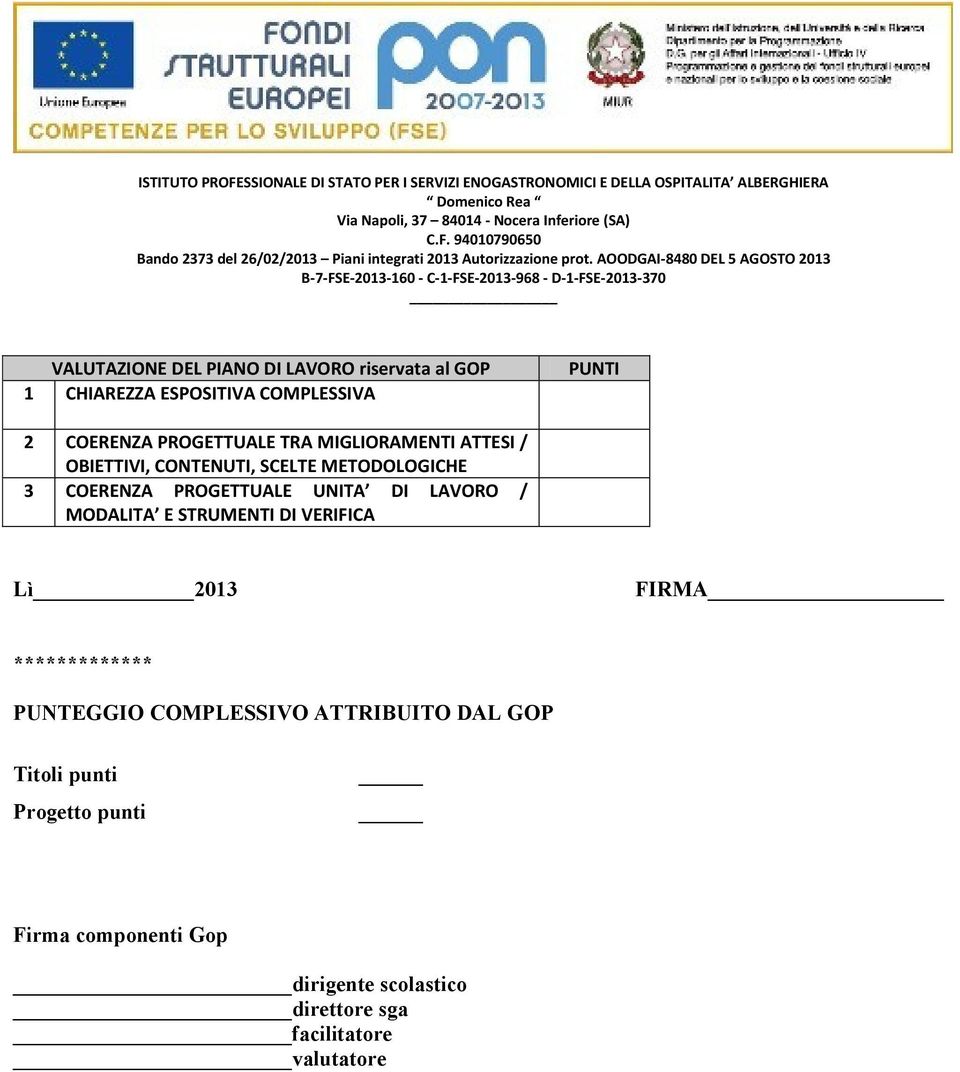 UNITA DI LAVORO / MODALITA E STRUMENTI DI VERIFICA Lì 2013 FIRMA ************* PUNTEGGIO COMPLESSIVO