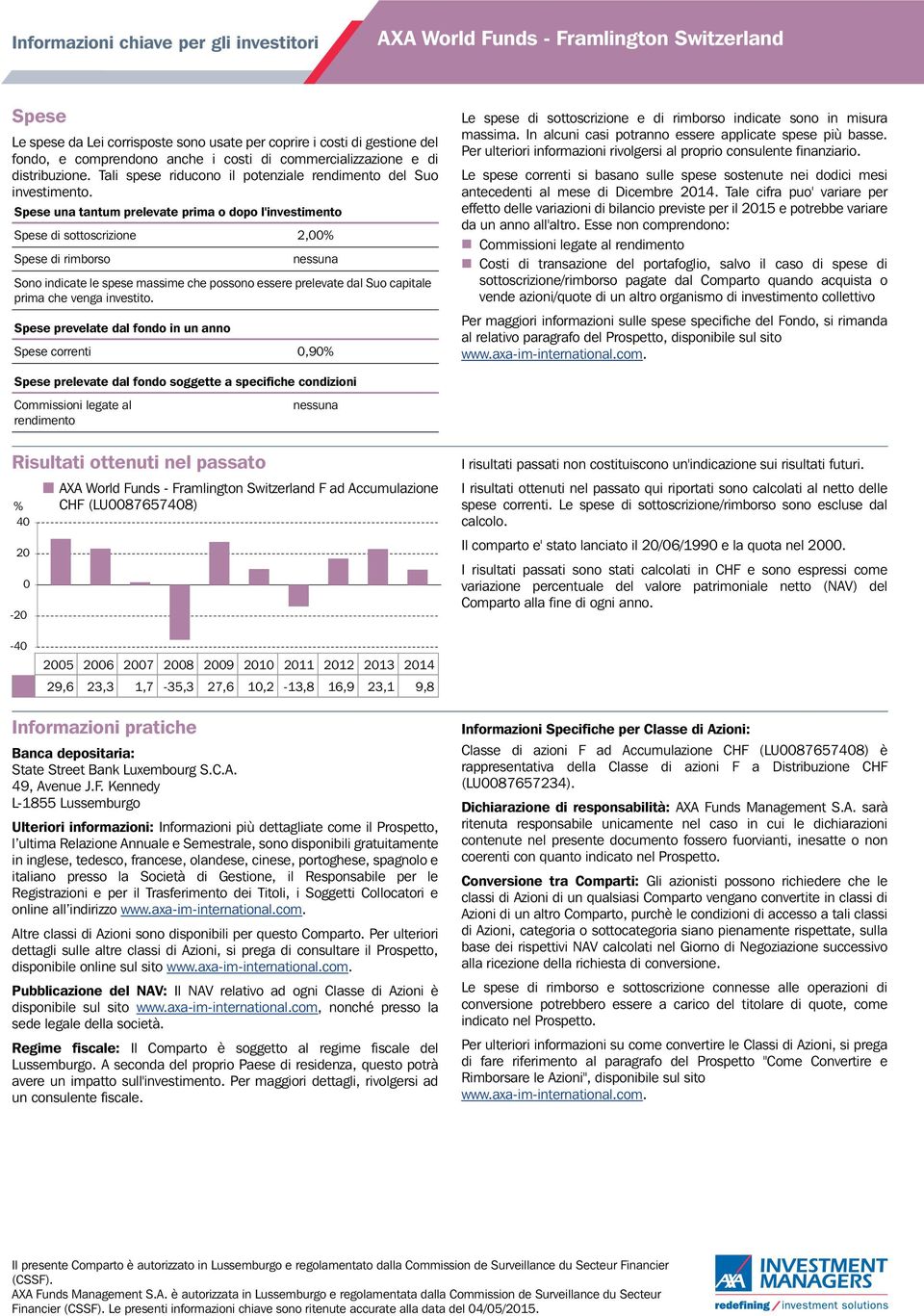 Spese una tantum prelevate prima o dopo l'investimento Spese di sottoscrizione 2,00% Spese di rimborso Sono indicate le spese massime che possono essere prelevate dal Suo capitale prima che venga