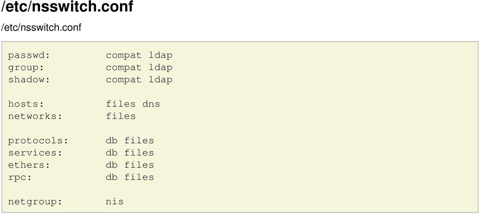 protocols: services: ethers: rpc: netgroup: compat