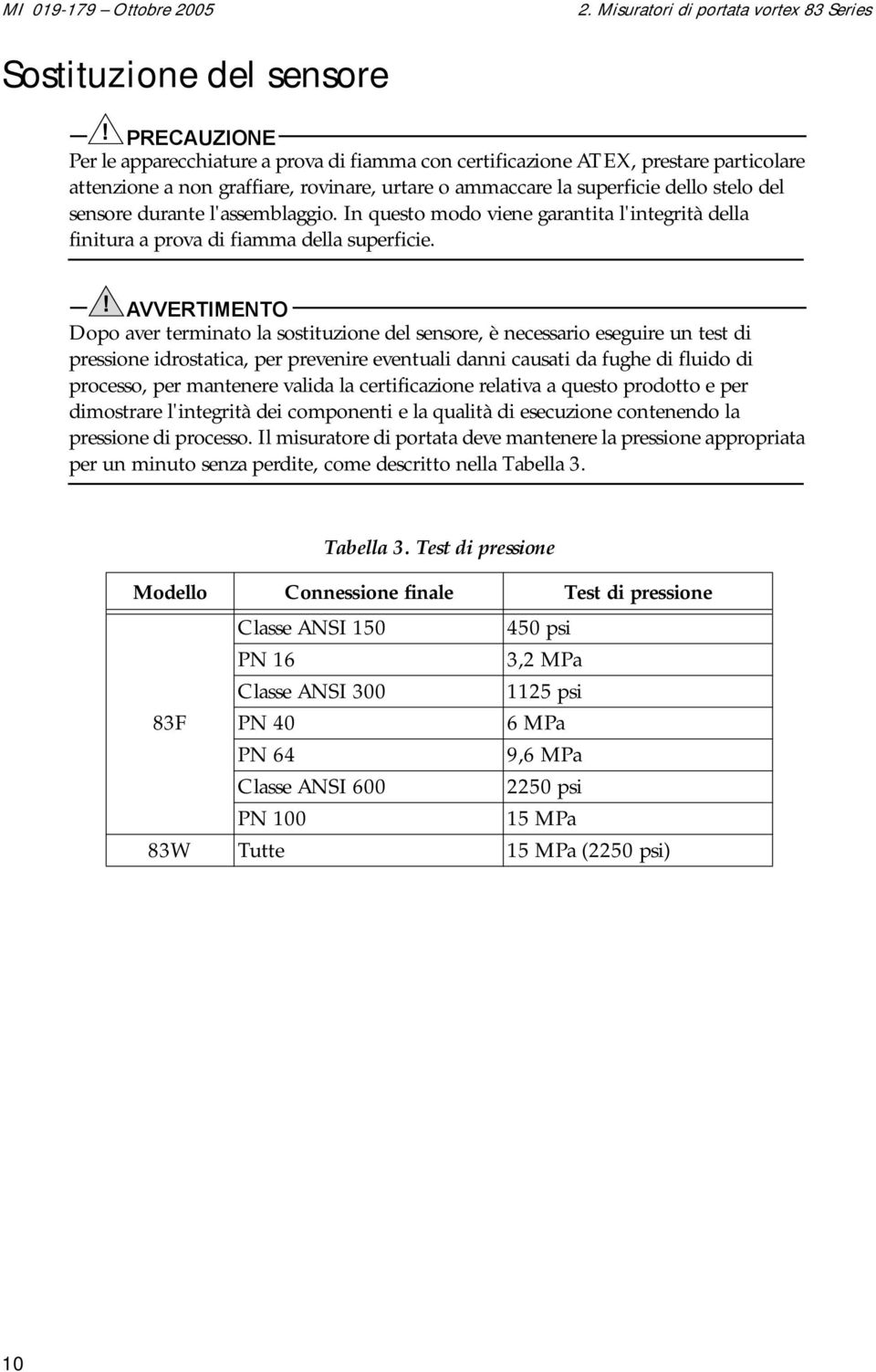 durante l'assemblaggio. In questo modo viene garantita l'integrità della finitura a prova di fiamma della superficie.