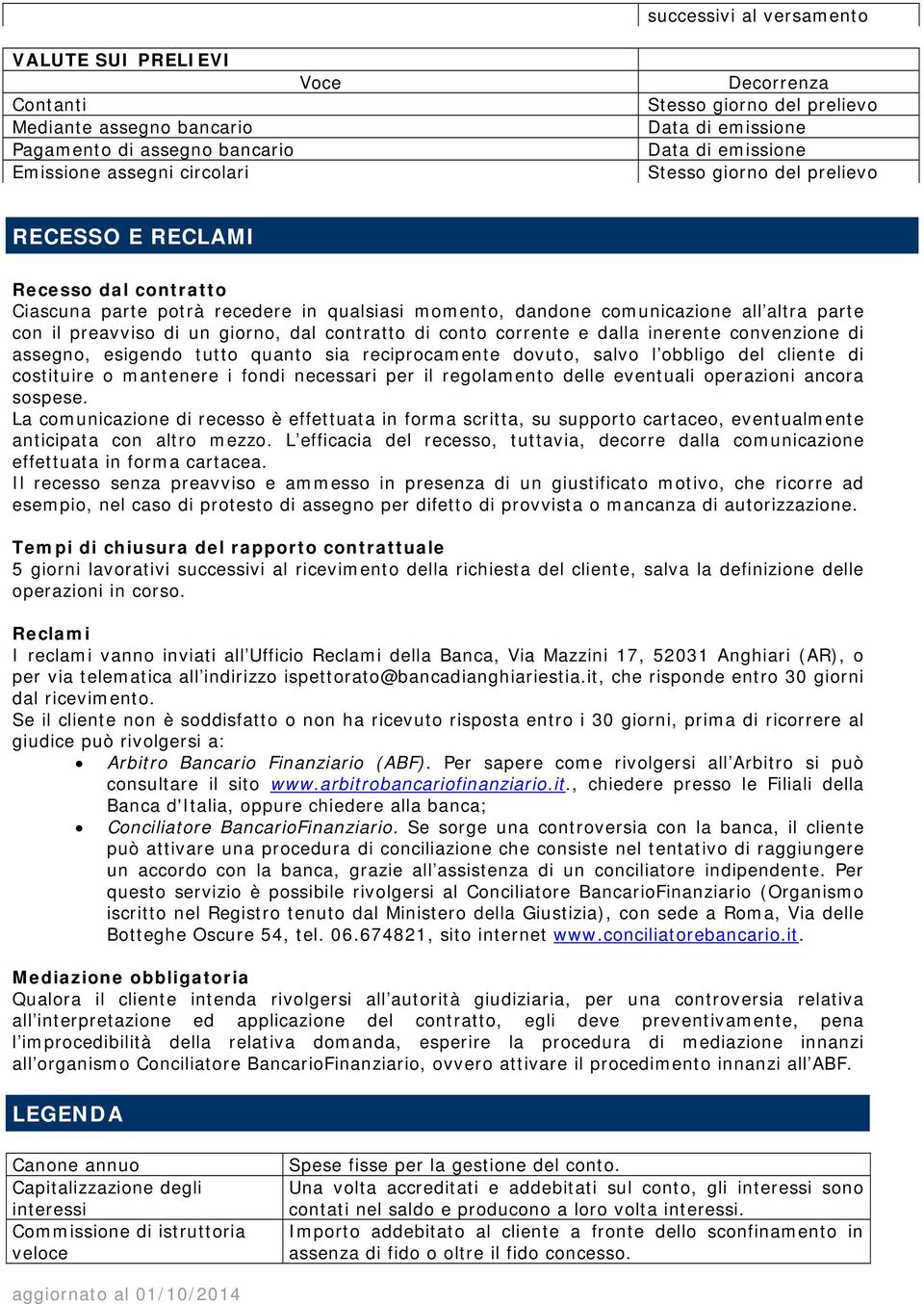 giorno, dal contratto di conto corrente e dalla inerente convenzione di assegno, esigendo tutto quanto sia reciprocamente dovuto, salvo l obbligo del cliente di costituire o mantenere i fondi