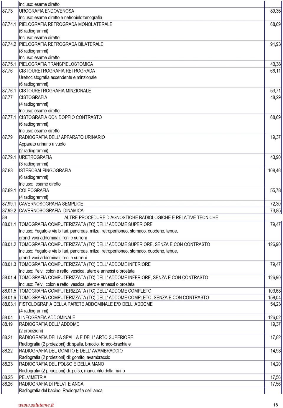 77 CISTOGRAFIA 48,29 (4 radiogrammi) Incluso: esame diretto 87.77.1 CISTOGRAFIA CON DOPPIO CONTRASTO 68,69 (6 radiogrammi) Incluso: esame diretto 87.