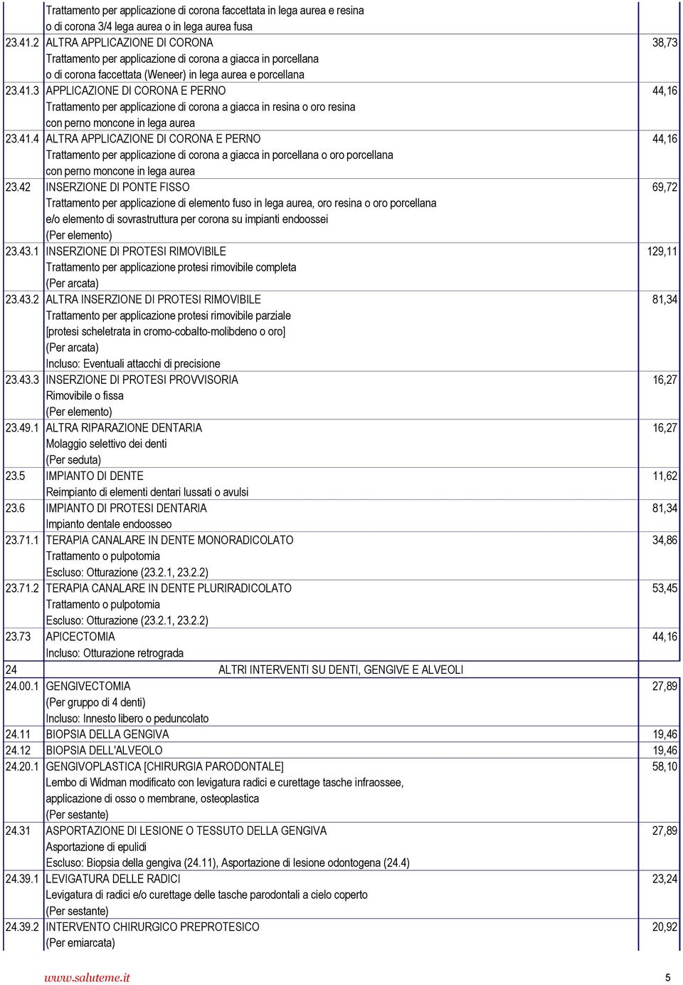 3 APPLICAZIONE DI CORONA E PERNO 44,16 Trattamento per applicazione di corona a giacca in resina o oro resina con perno moncone in lega aurea 23.41.