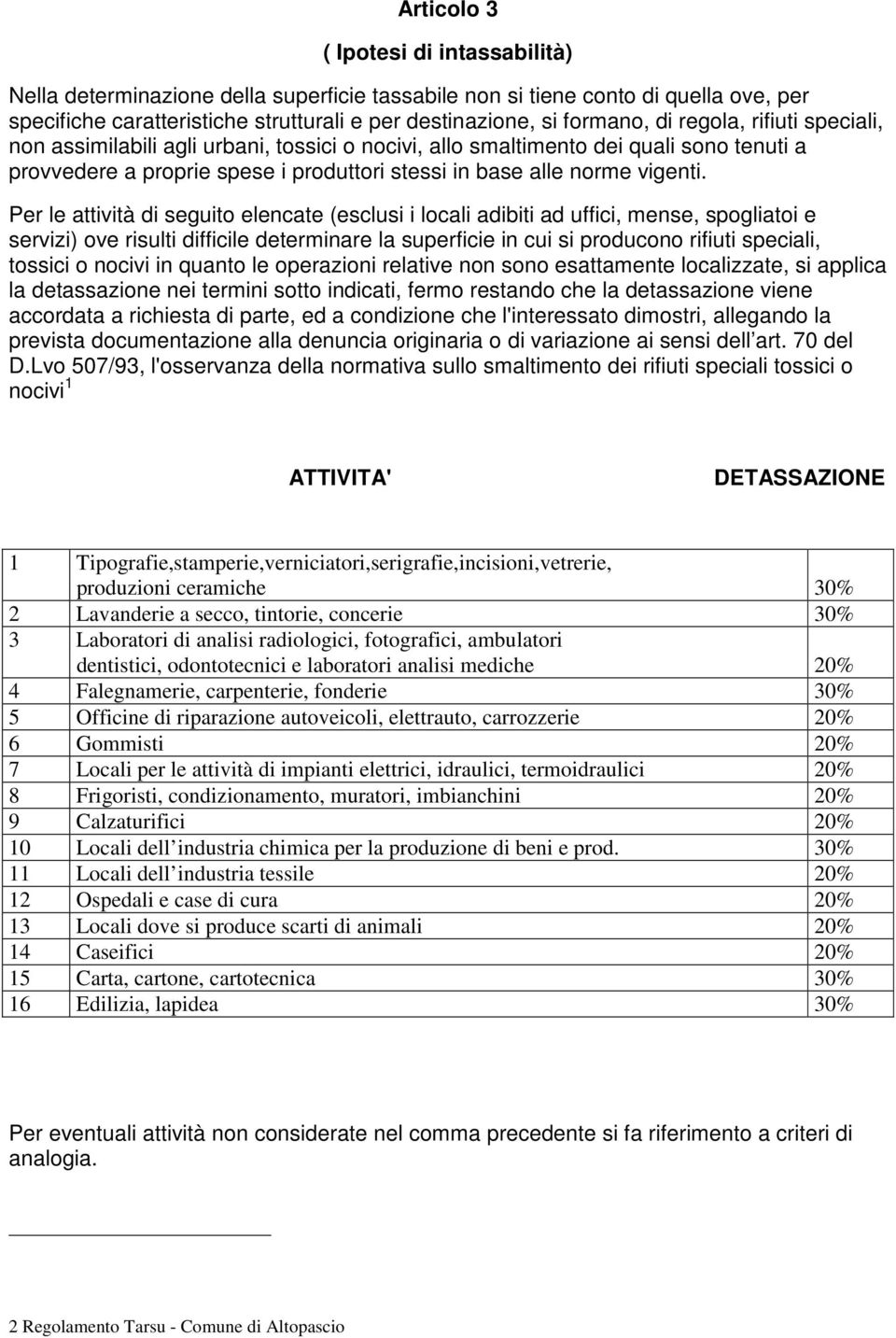 Per le attività di seguito elencate (esclusi i locali adibiti ad uffici, mense, spogliatoi e servizi) ove risulti difficile determinare la superficie in cui si producono rifiuti speciali, tossici o