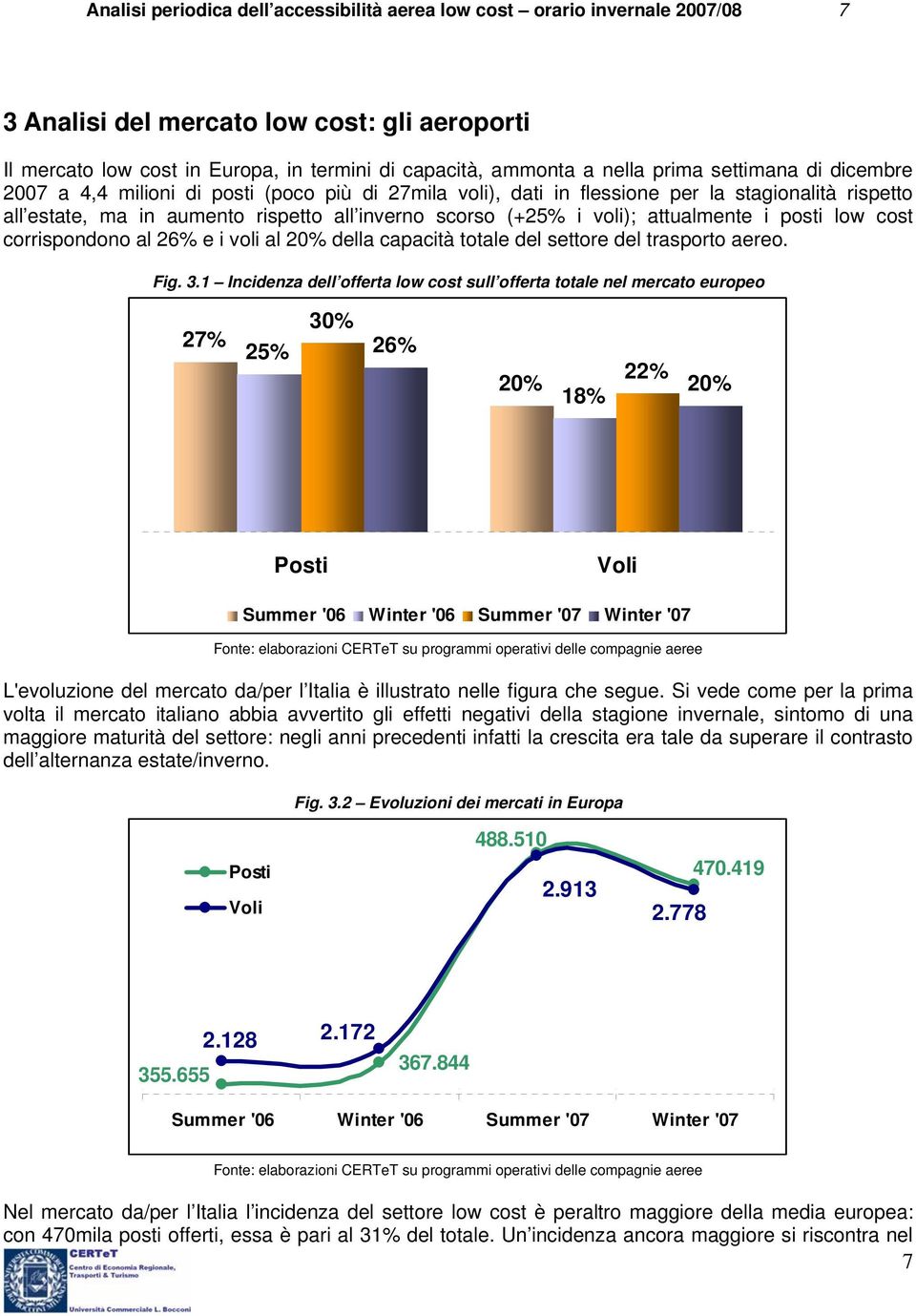 attualmente i posti low cost corrispondono al 26% e i voli al 20% della capacità totale del settore del trasporto aereo. Fig. 3.