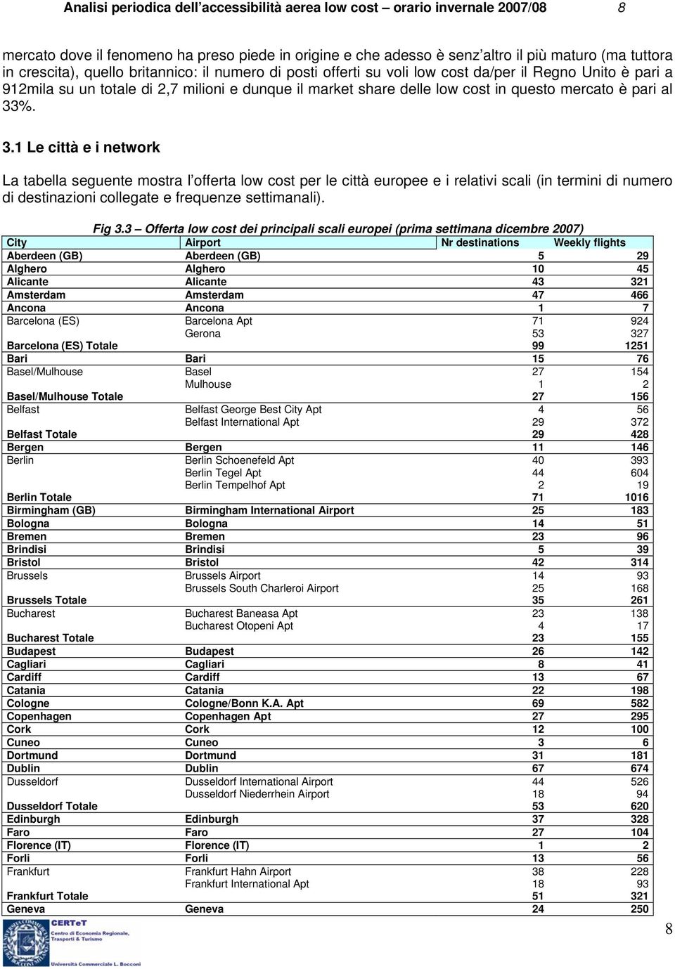 33%. 3.1 Le città e i network La tabella seguente mostra l offerta low cost per le città europee e i relativi scali (in termini di numero di destinazioni collegate e frequenze settimanali). Fig 3.