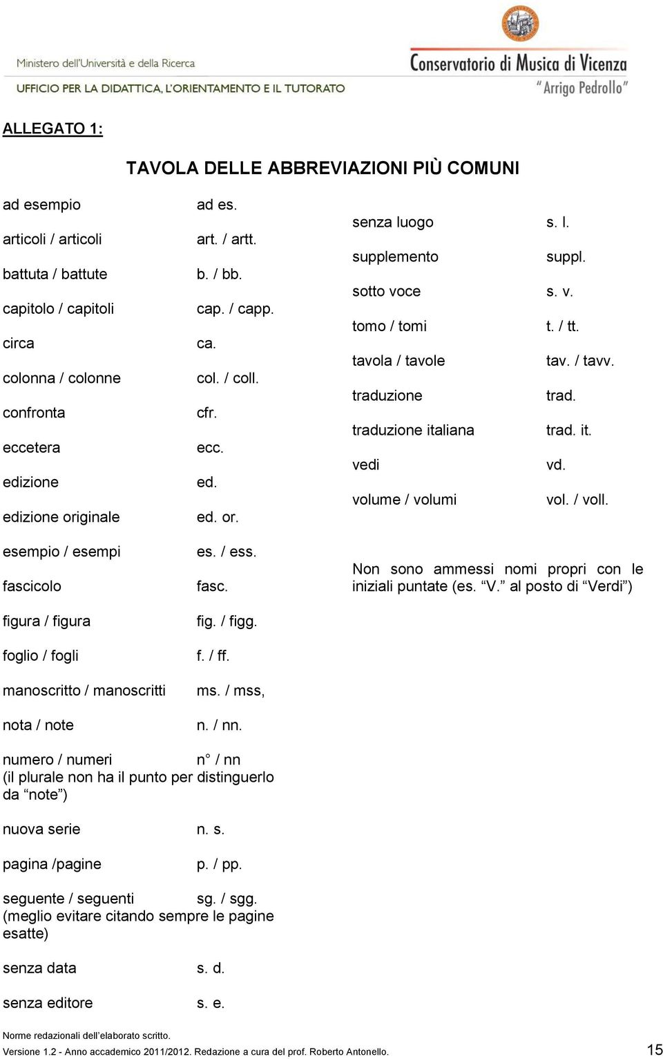 ms. / mss, n. / nn. senza luogo s. l. supplemento suppl. sotto voce s. v. tomo / tomi tavola / tavole traduzione traduzione italiana vedi volume / volumi t. / tt. tav. / tavv. trad. trad. it. vd. vol. / voll.