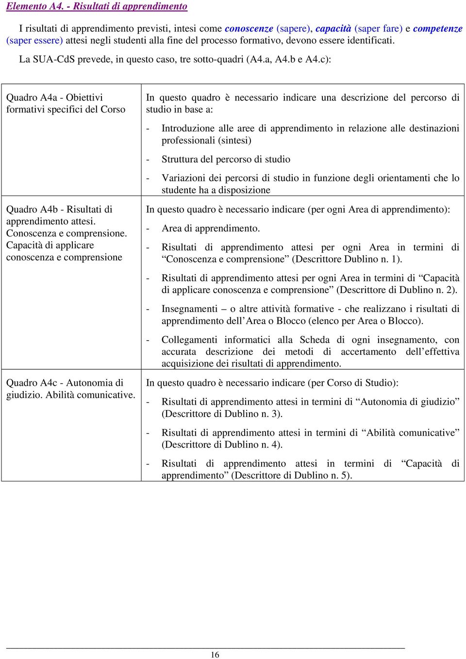 formativo, devono essere identificati. La SUA-CdS prevede, in questo caso, tre sotto-quadri (A4.a, A4.b e A4.