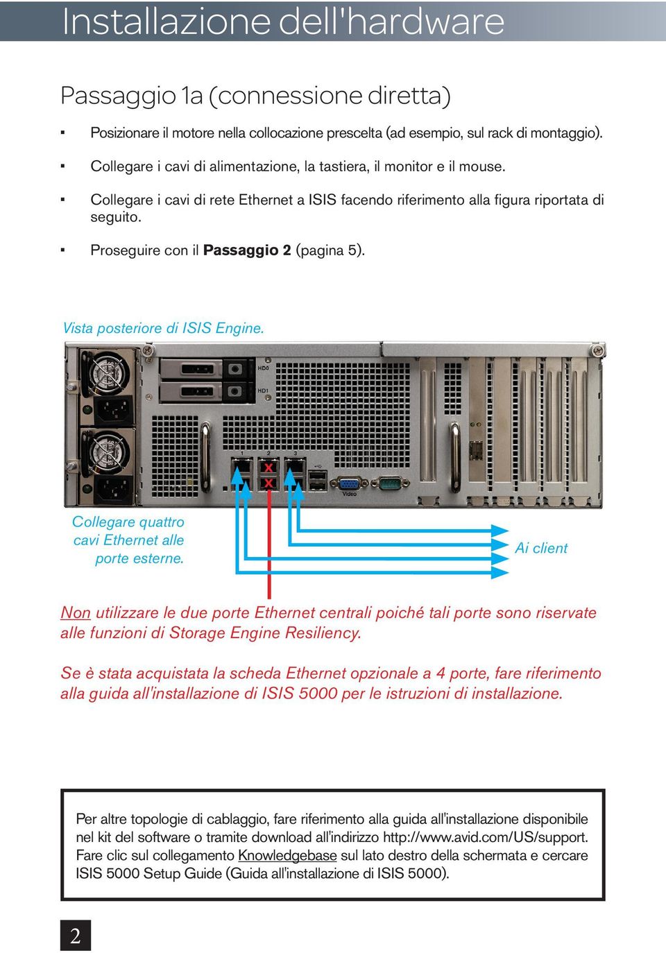 Proseguire con il Passaggio 2 (pagina 5). Vista posteriore di ISIS Engine. x x Collegare quattro cavi Ethernet alle porte esterne.