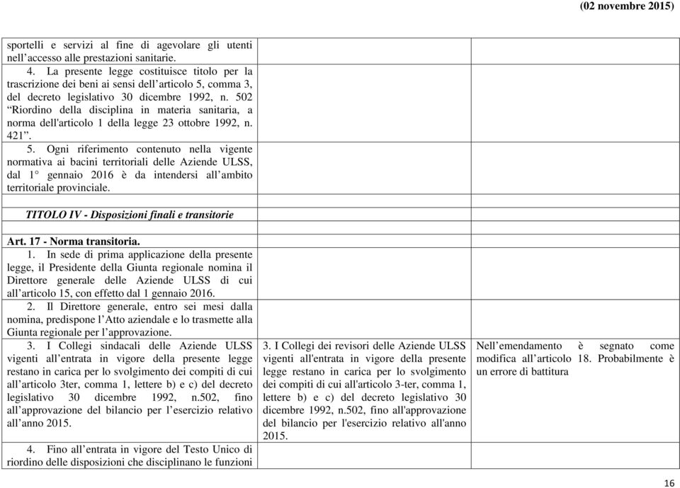 502 Riordino della disciplina in materia sanitaria, a norma dell'articolo 1 della legge 23 ottobre 1992, n. 421. 5.