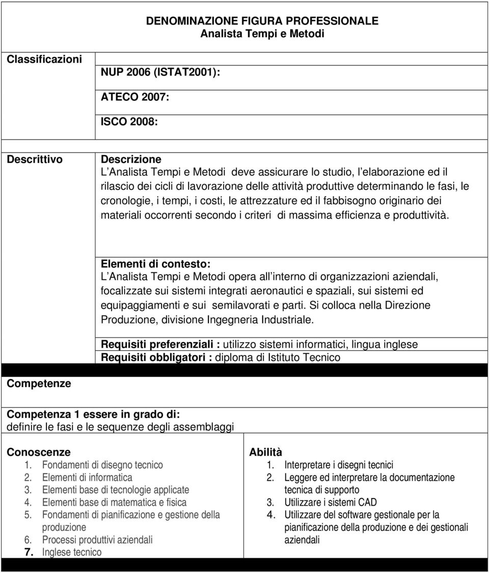 occorrenti secondo i criteri di massima efficienza e produttività.