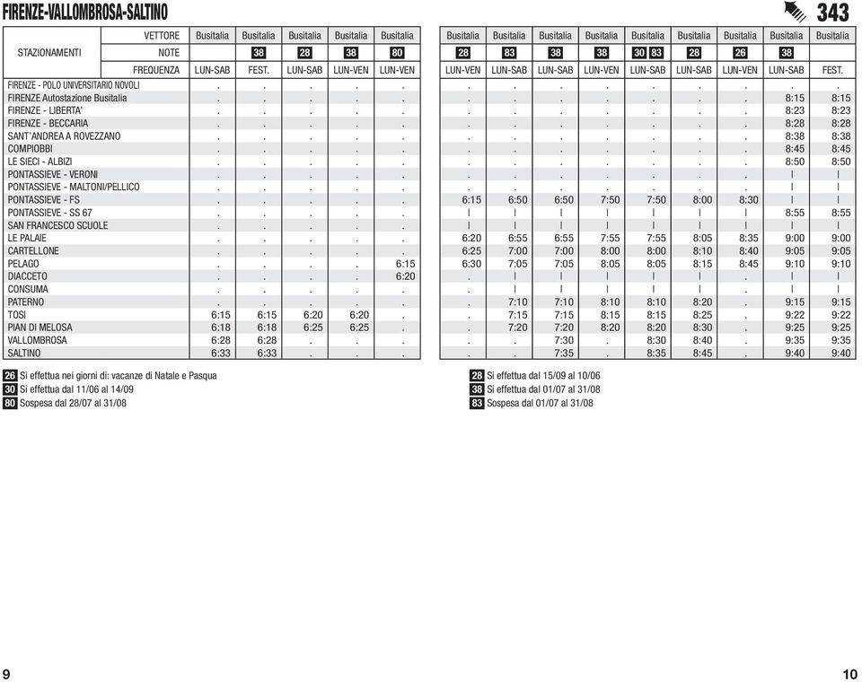 ........... 8:28 8:28 SANT ANDREA A ROVEZZANO............ 8:38 8:38 COMPIOBBI............ 8:45 8:45 LE SIECI - ALBIZI............ 8:50 8:50 PONTASSIEVE - VERONI............ PONTASSIEVE - MALTONI/PELLICO.