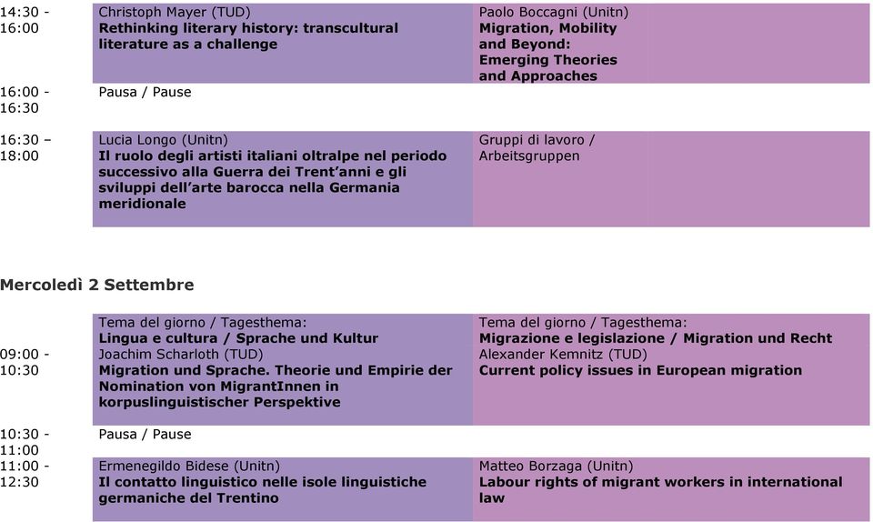 Arbeitsgruppen Mercoledì 2 Settembre - - Lingua e cultura / Sprache und Kultur Joachim Scharloth (TUD) Migration und Sprache.